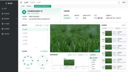 作物健康密碼解析系統(tǒng)