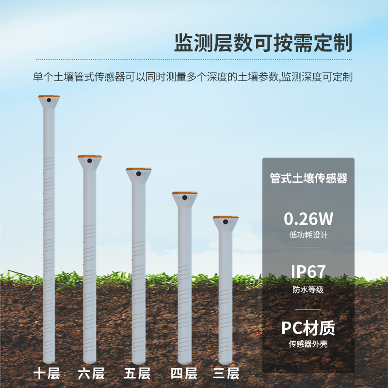 為什么說(shuō)農(nóng)業(yè)種植離不開智能農(nóng)業(yè)土壤墑情監(jiān)測(cè)系統(tǒng)？