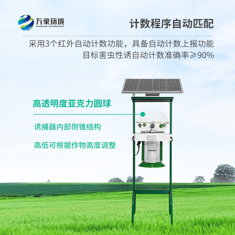 水稻田害蟲性誘智能監(jiān)測系統(tǒng)，幫助水稻種植健康生長