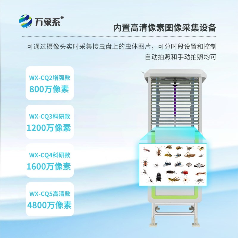 智慧蟲情測(cè)報(bào)系統(tǒng)——農(nóng)業(yè)害蟲的“克星”