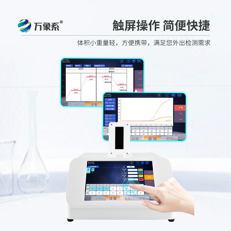 雙通道16孔pcr：寵物病毒檢測的“快速偵探”