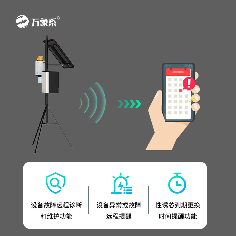 靶向害蟲自動測報系統(tǒng)如何精準識別害蟲？